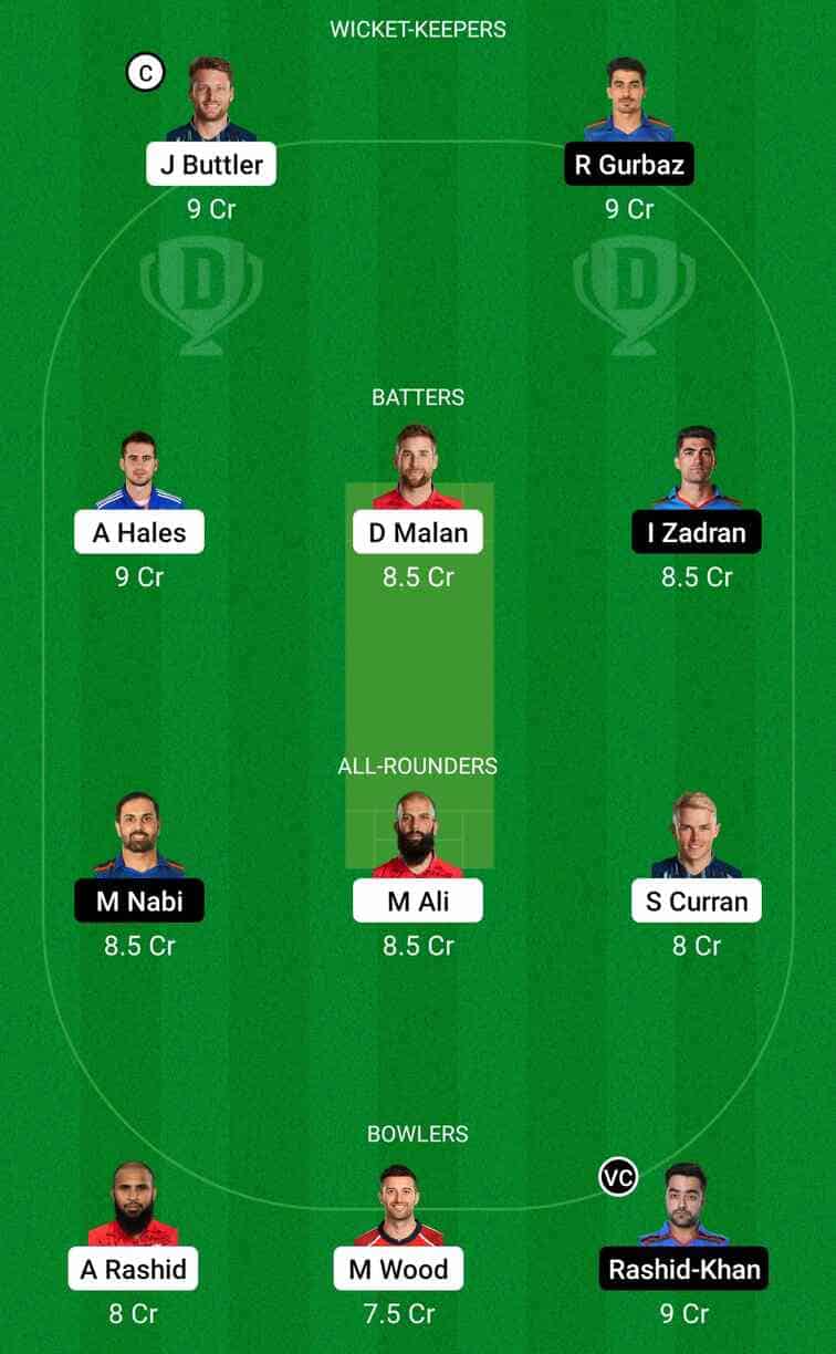 AFG vs ENG Dream11 Team For Match 13 of T20 WC 2022