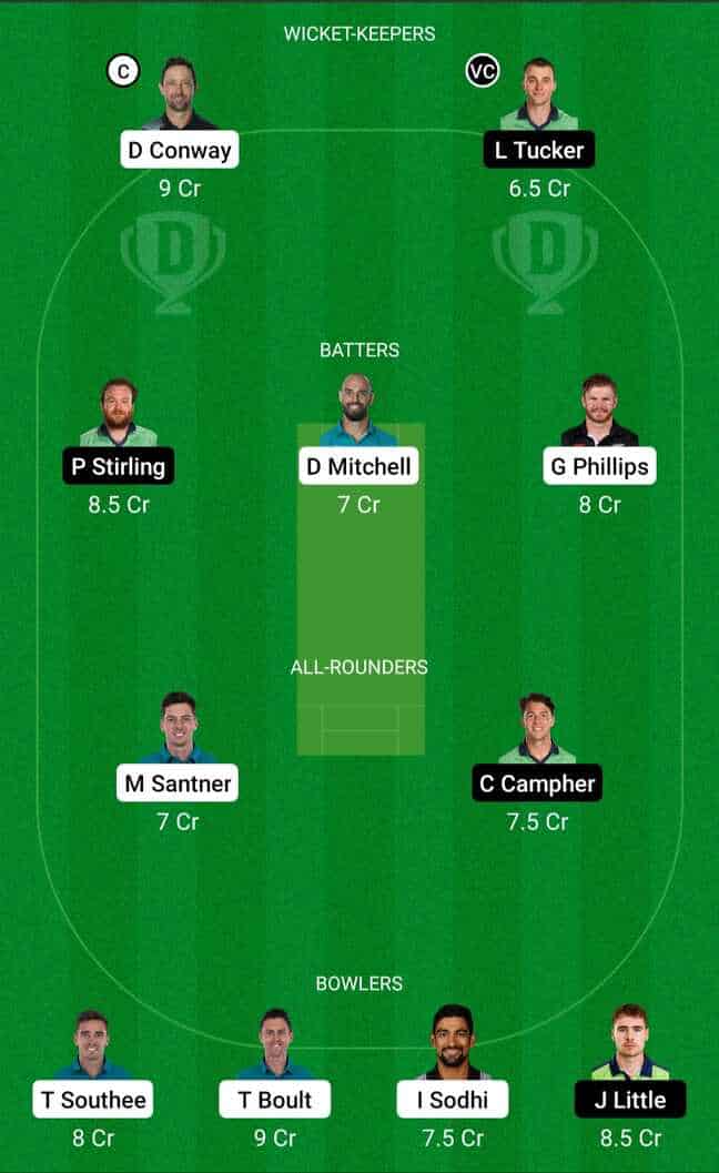 NZ vs IRE Fantasy Team for Match 37 of T20 WC 2022