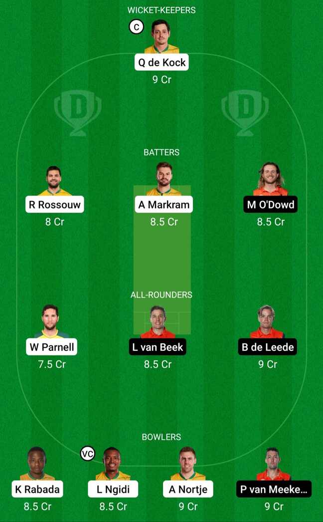 SA vs NED Dream11 Team for Match 40 of T20 WC 2022