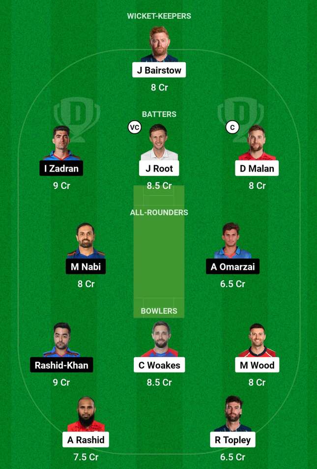 ENG vs AFG: Dream11 Team for Match 13 of World Cup 2023