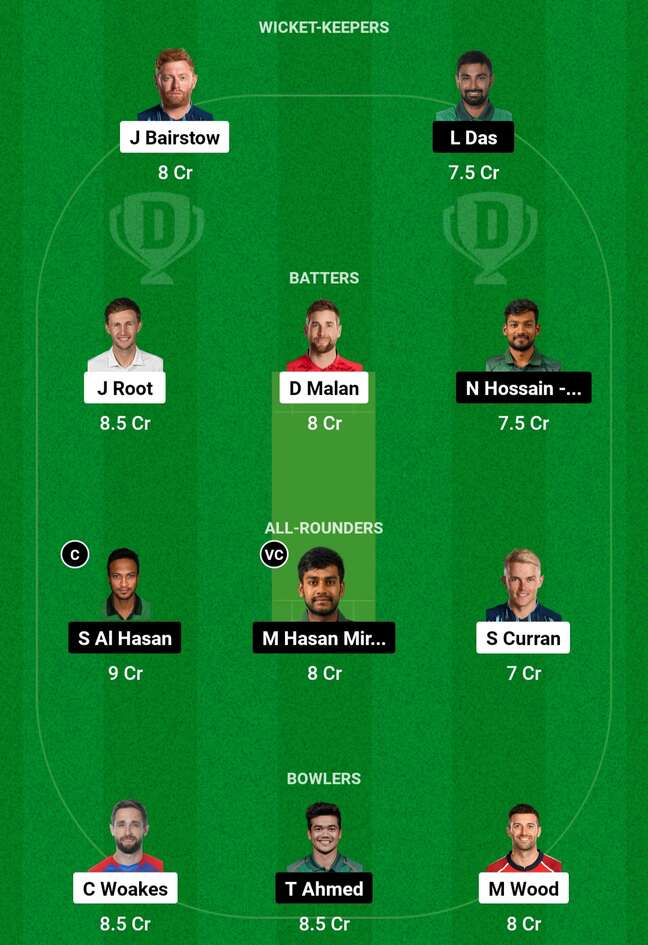 ENG vs BAN: Dream11 Team for Match 7 of World Cup 2023