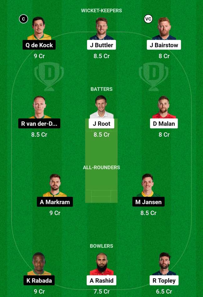 ENG vs SA: Dream11 Team for Match 20 of World Cup 2023