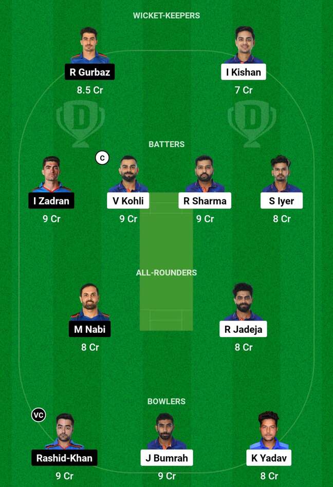 IND vs AFG: Dream11 Team for Match 9 of World Cup 2023
