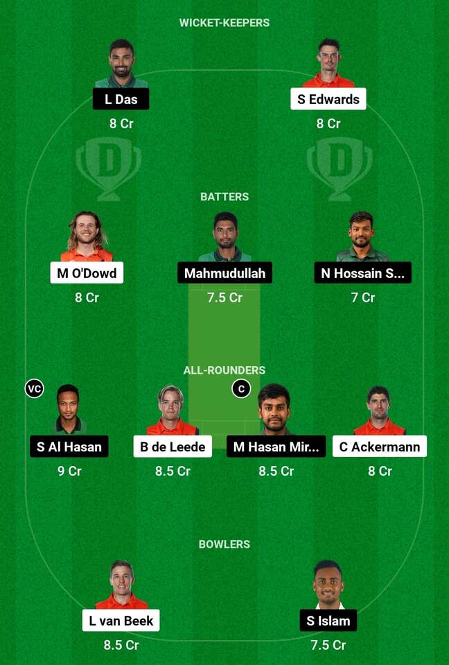 NED vs BAN: Dream11 Team for Match 28 of World Cup 2023