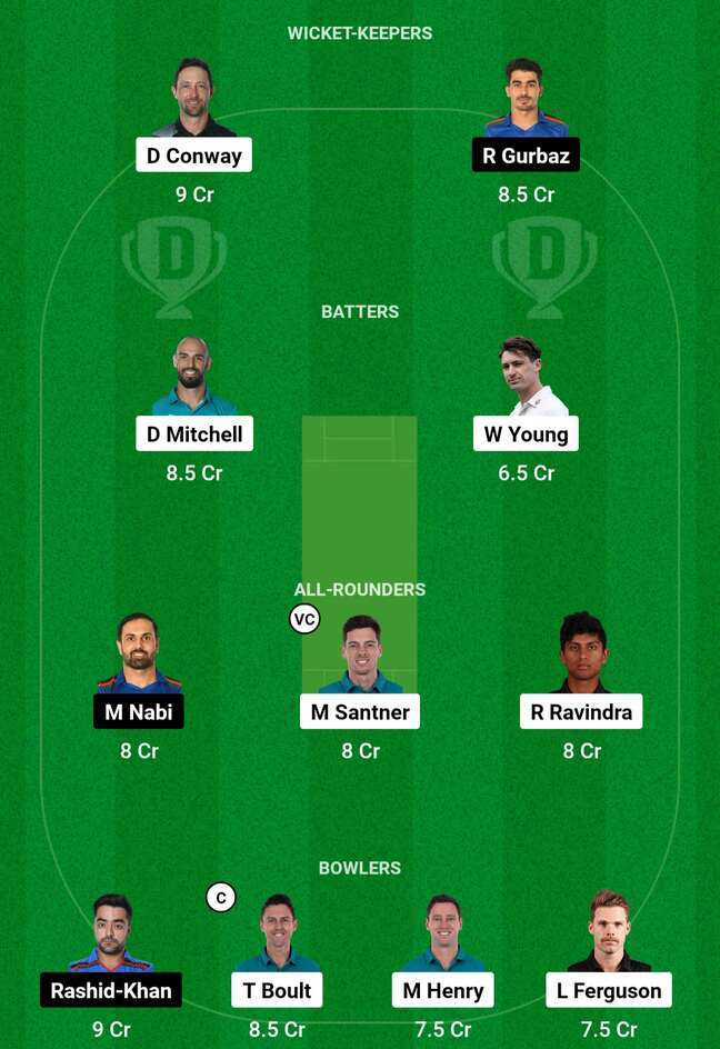 NZ vs AFG: Dream11 Team for Match 16 of World Cup 2023