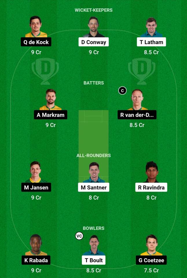 NZ vs SA: Dream11 Team for Match 32 of World Cup 2023