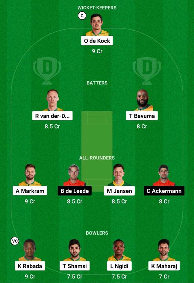 SA vs NED: Dream11 Team for Match 15 of World Cup 2023