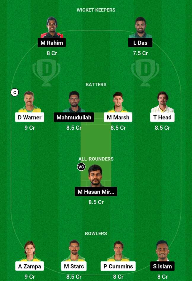 AUS vs BAN: Dream11 Team for Match 43 of World Cup 2023