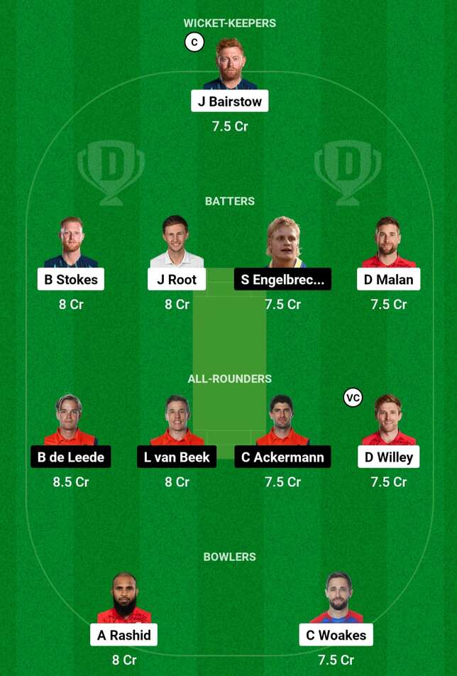 ENG vs NED: Dream11 Team for Match 40 of World Cup 2023
