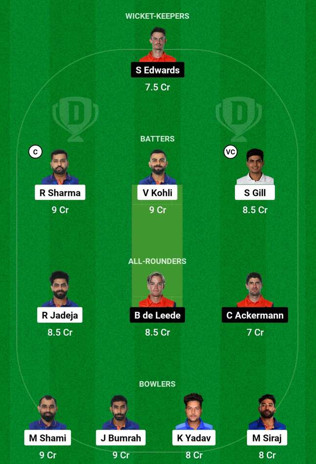 IND vs NED: Dream11 Team for Match 45 of World Cup 2023