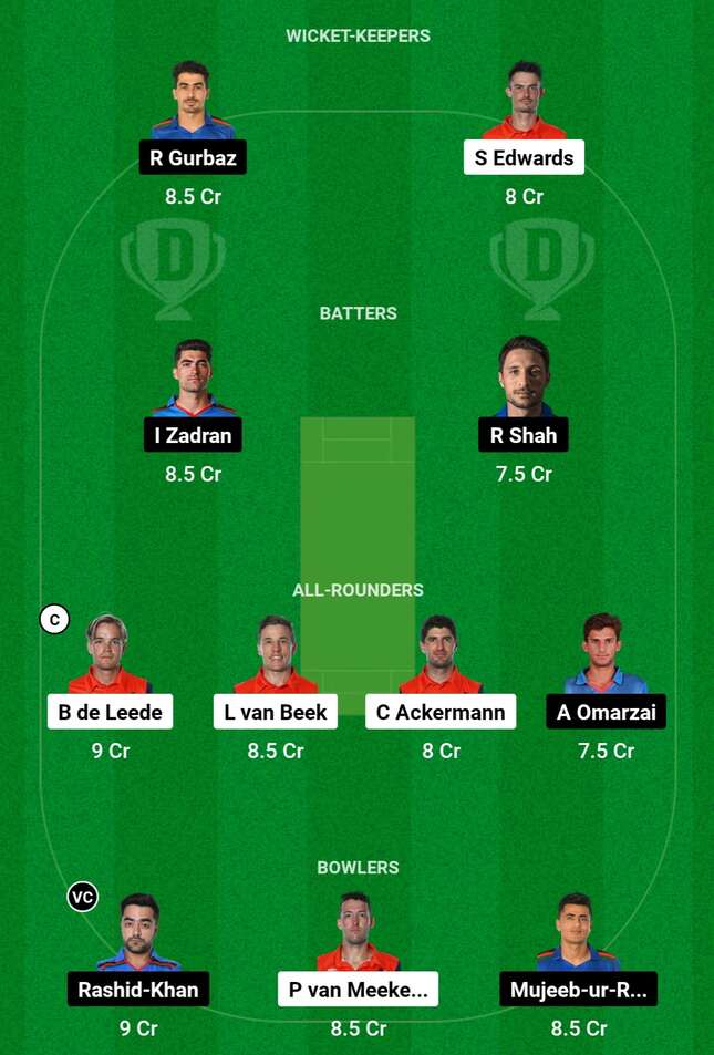 NED vs AFG: Dream11 Team for Match 34 of World Cup 2023
