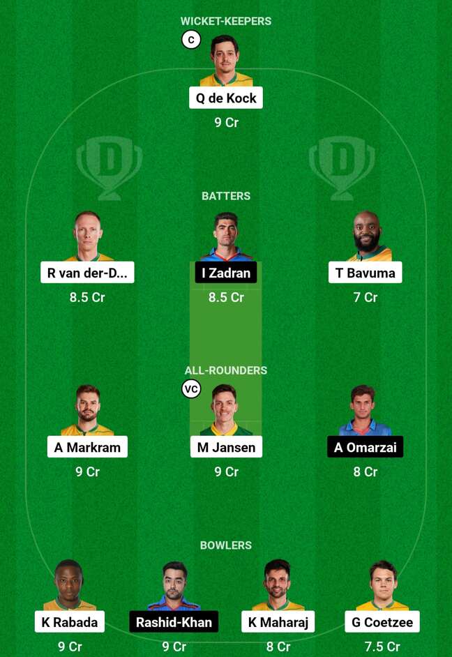 SA vs AFG: Dream11 Team for Match 42 of World Cup 2023