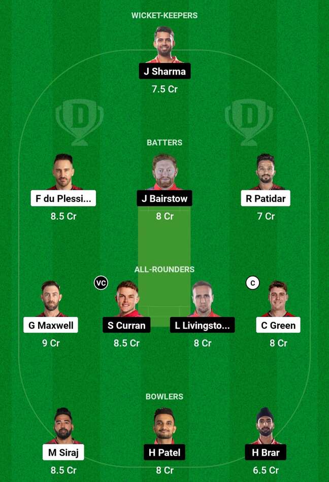 CSK vs GT Match Preview, Pitch Report and Dream 11 Team for Match 7 of
